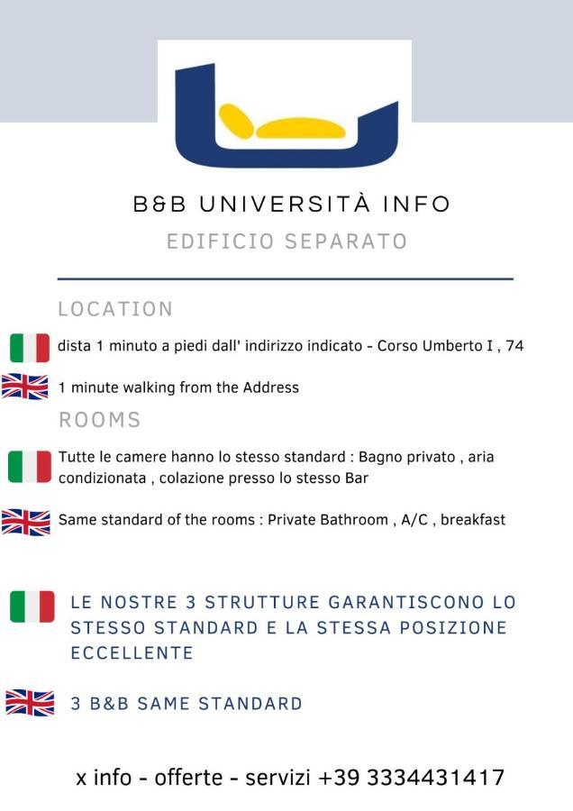 Universita Naples
