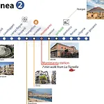 Casa Vacanze La Tianella