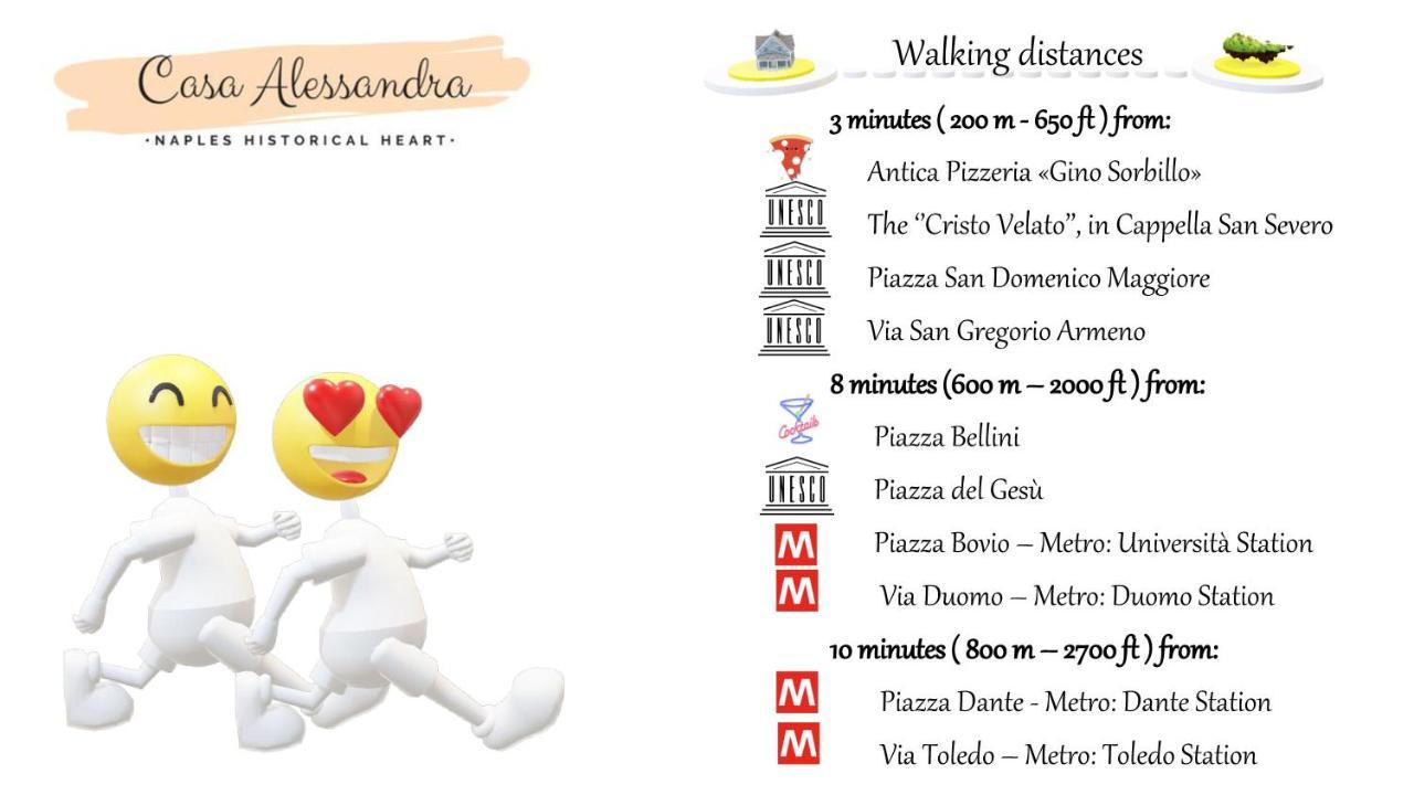 Casa Alessandra Apartment Naples