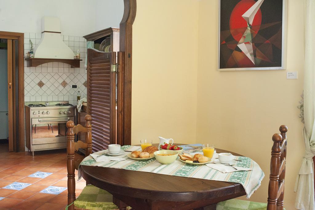 Bed & Breakfast Areamare