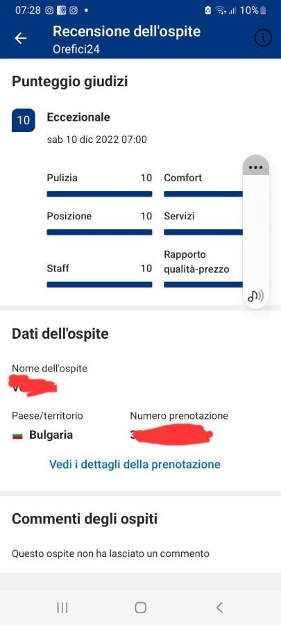 Orefici24