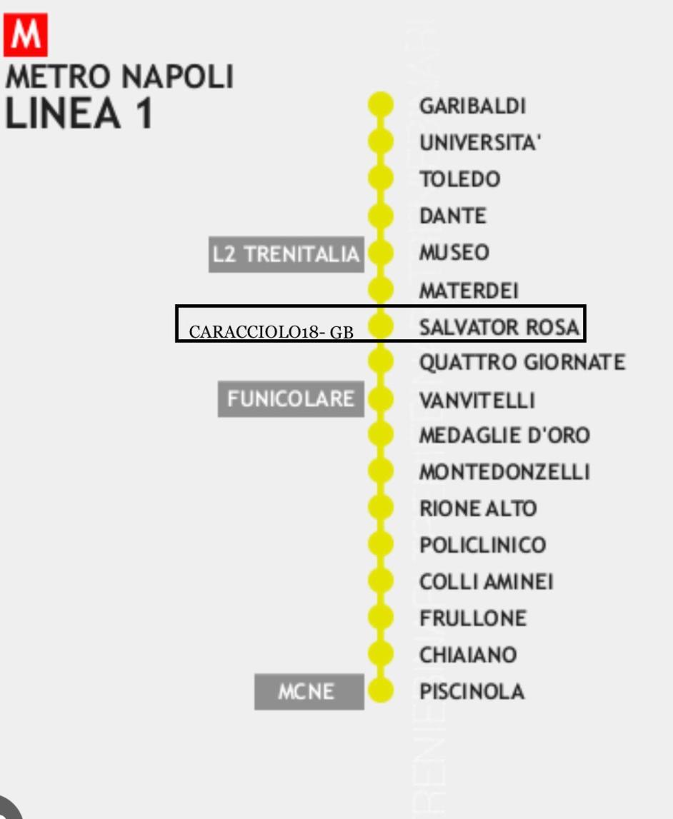 Apartment Caracciolo18 - Gb Naples