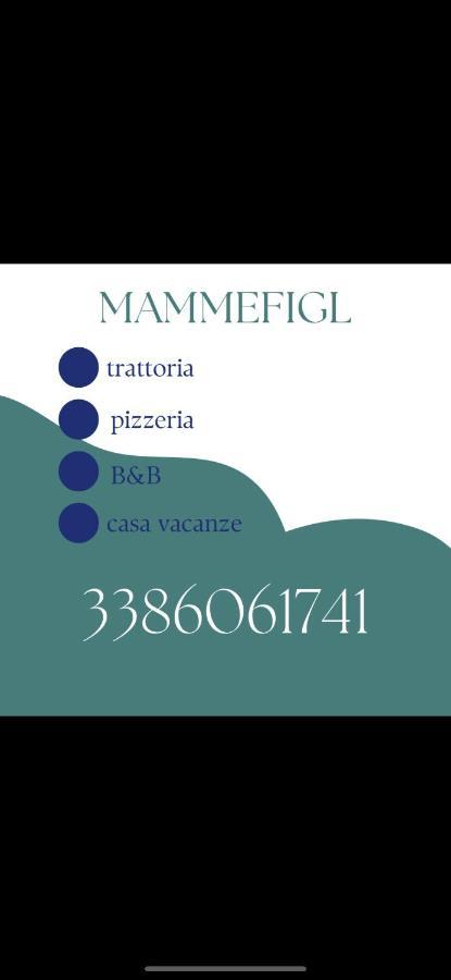 Bed & Breakfast Mamm E Figl *