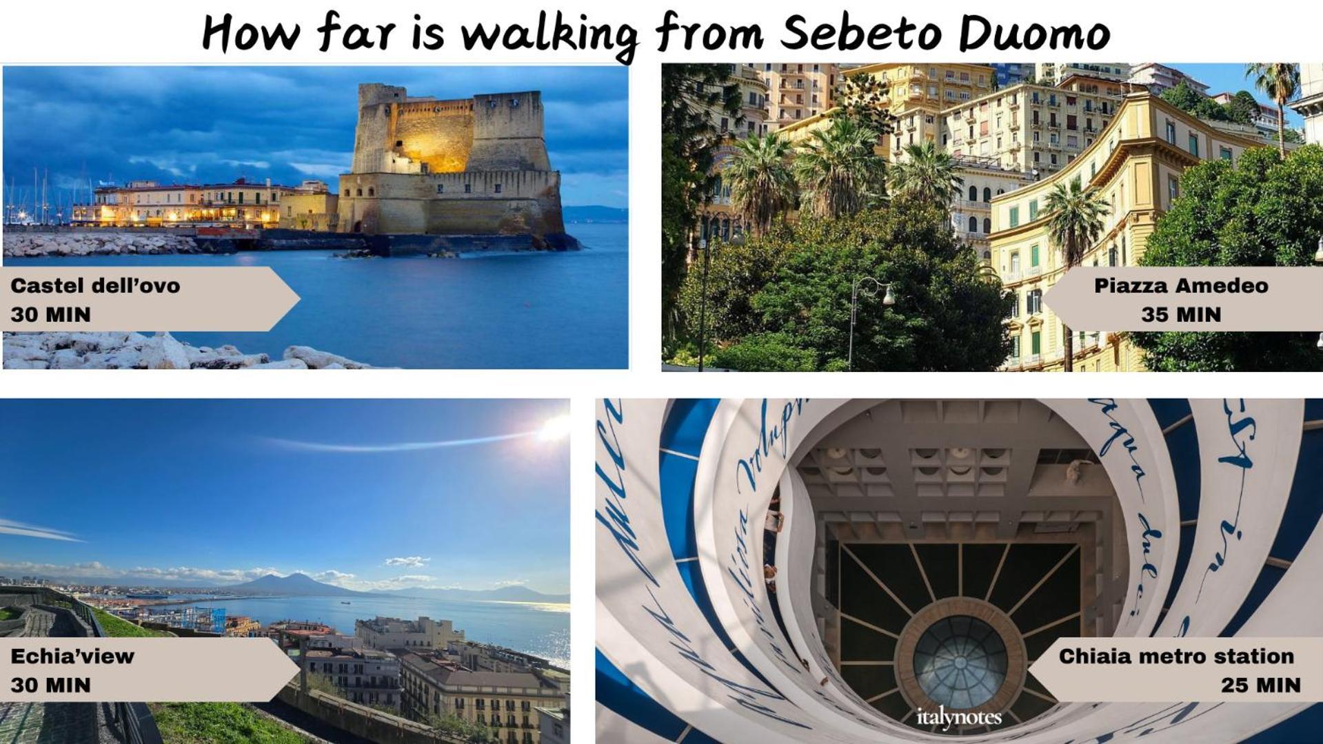 Sebeto Duomo Apartment *