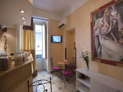 Schilizzi Naples